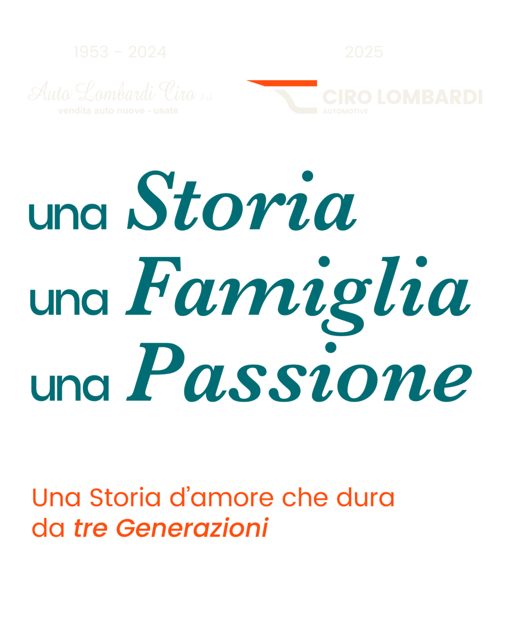 Storia Ciro Lombardi